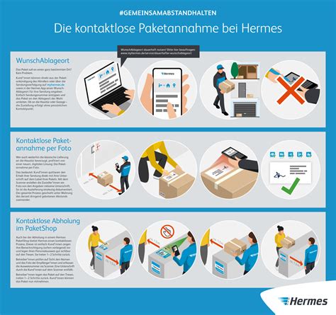 hermes lügen zustellung|hermes germany bewertungen.